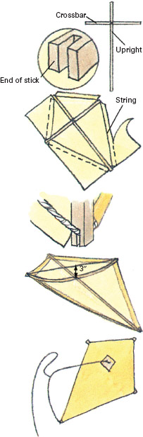 images