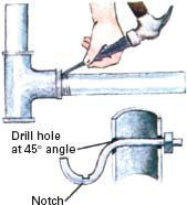 images