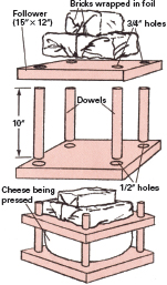 images