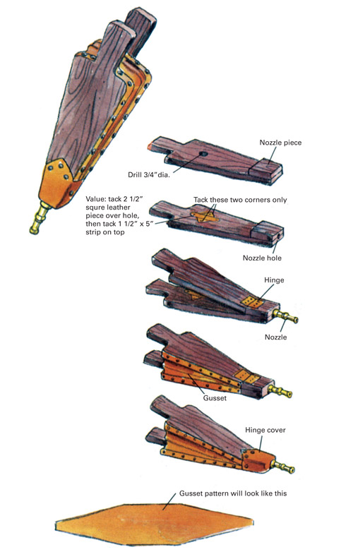 images