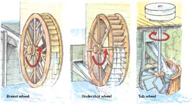 images