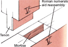 images