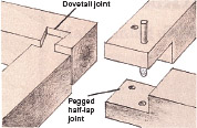 images