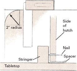 images
