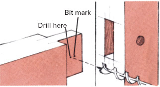 images