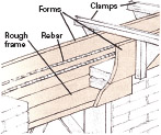 images