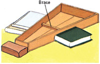 images