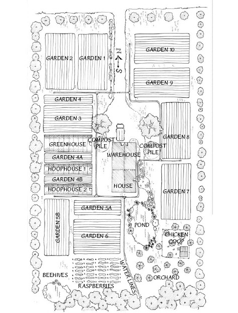 We’ve laid out the gardens so that all plots are equidistant from a multifunctional building that houses the washing, processing, and storage areas. This setup maximizes day-to-day productivity by minimizing onsite foot traffic.