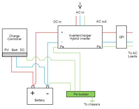 Diagram  Description automatically generated